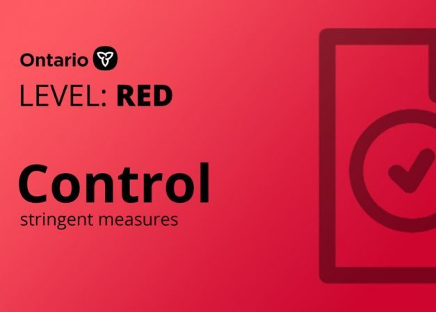 London Moving Into Red (Control) Level